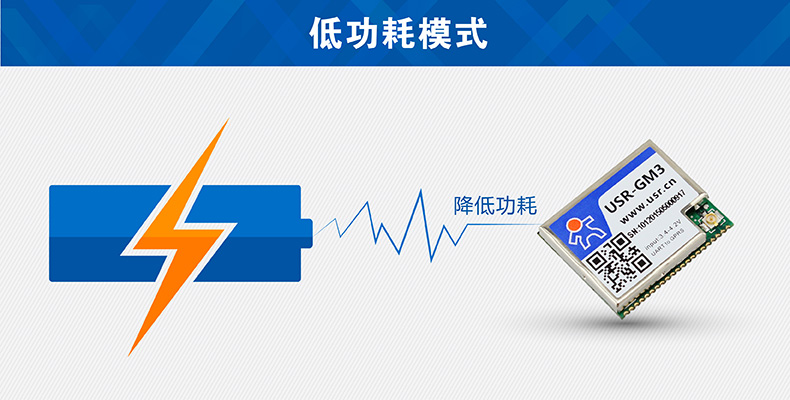 GSM模块低功耗模式 GSM模块低功耗模式