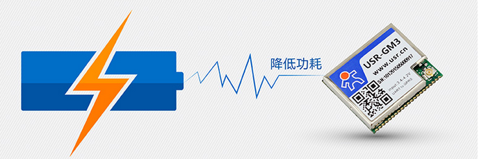 低功耗GPRS模块 低功耗GPRS模块