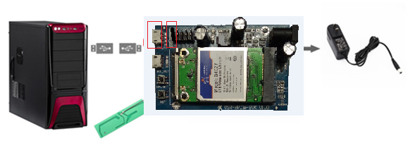 4G模块如何使用 4G模块如何使用