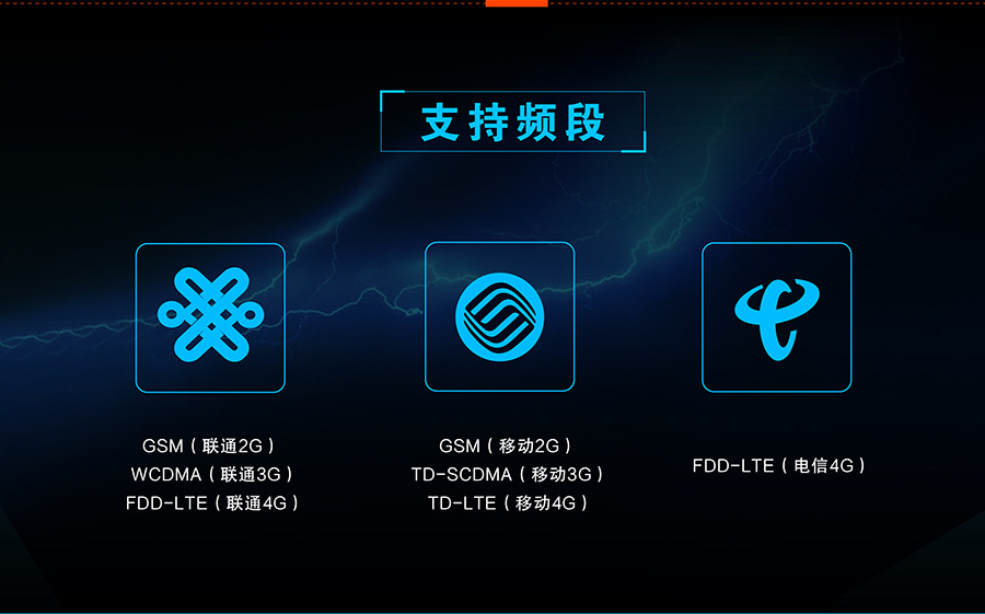 4G路由器频段 4G路由器频段