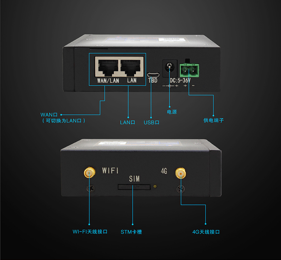 4G工业路由器接口 4G工业路由器接口