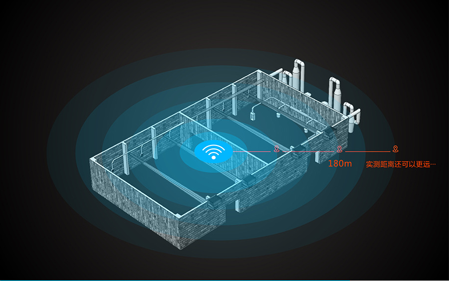 4G路由器无线覆盖 4G路由器无线覆盖