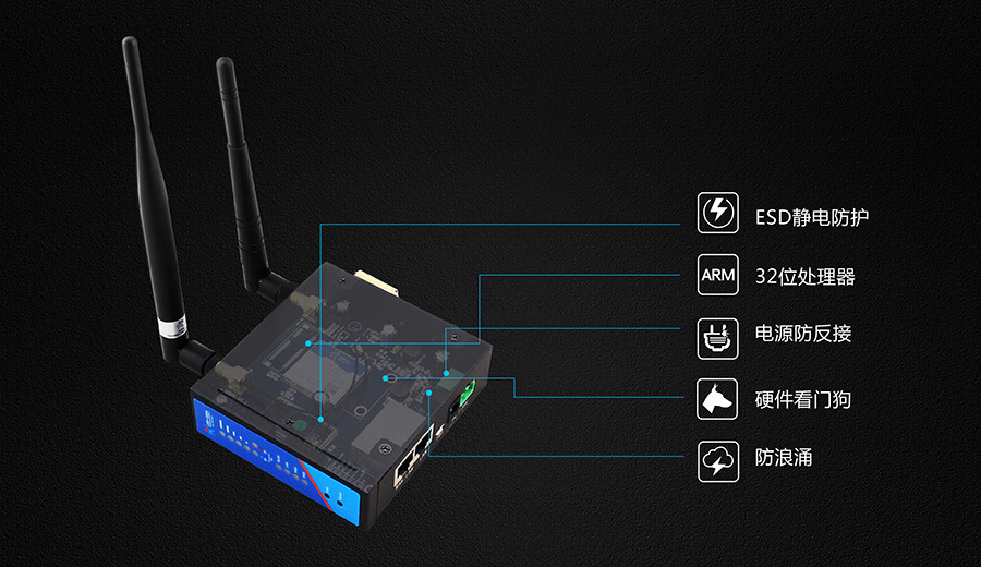 4G路由器保护 4G路由器保护