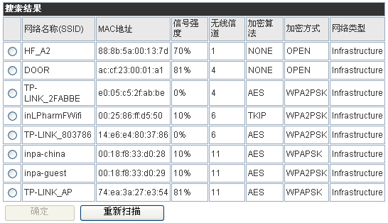 WIFI的参数设置 WIFI的参数设置