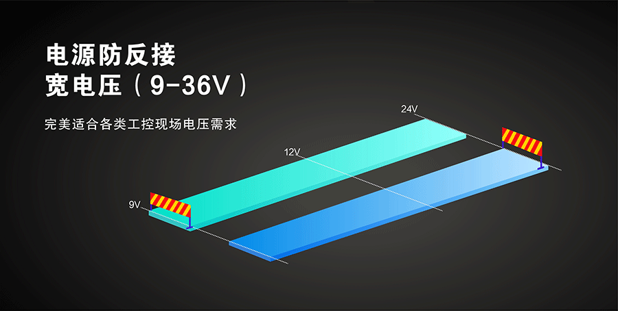 工业级四串口服务器宽电压 工业级四串口服务器宽电压