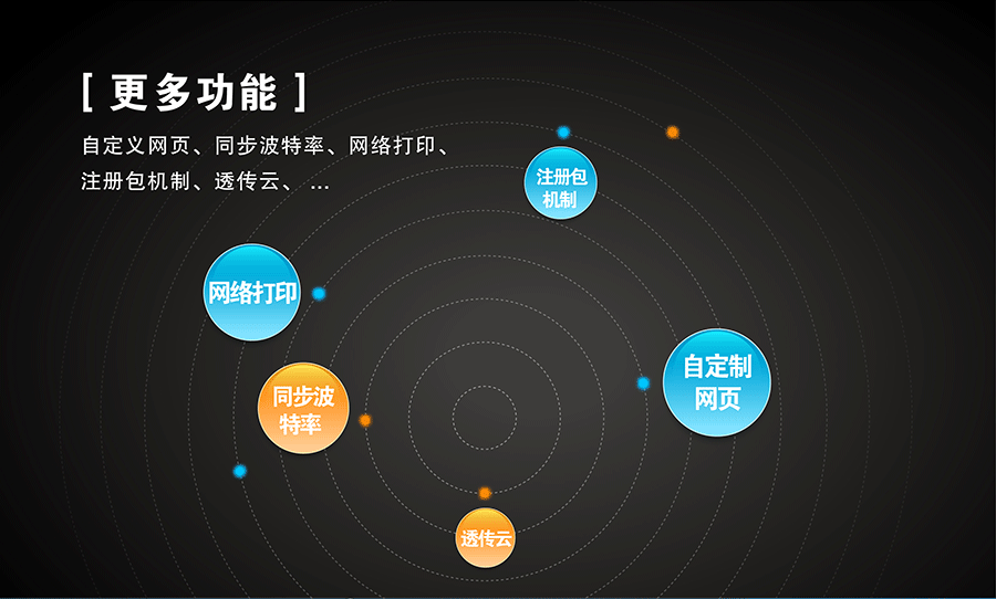 工业级四串口服务器更多功能 工业级四串口服务器更多功能