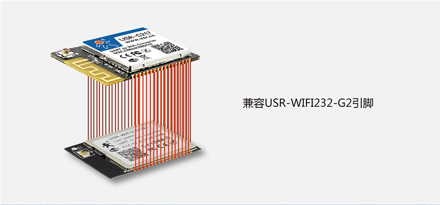 低功耗嵌入式串口转WIFI模块:引脚兼容 低功耗嵌入式串口转WIFI模块:引脚兼容