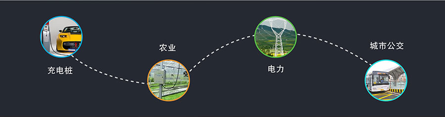 透传GPRS模块_GPS定位模块_无线数传模块_UART转GPRS 透传GPRS模块_GPS定位模块_无线数传模块_UART转GPRS