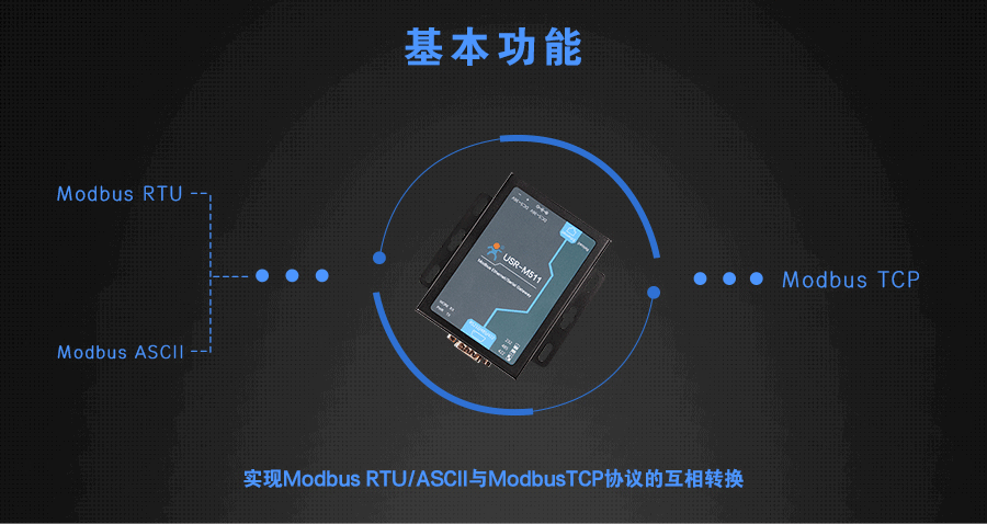 modbus网关的基本功能转化 modbus网关的基本功能转化