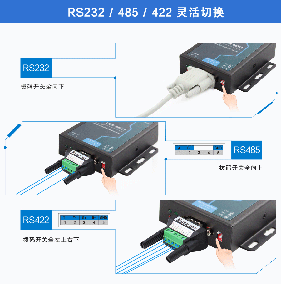 modbus网关的拨码开关 modbus网关的拨码开关