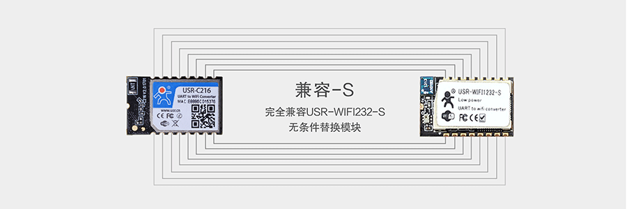 低功耗串口转WIFI模块:引脚兼容 低功耗串口转WIFI模块:引脚兼容
