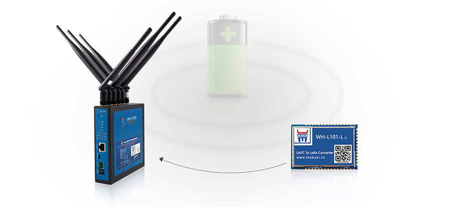 LoRa模块WH-L101超低功耗 LoRa模块WH-L101超低功耗