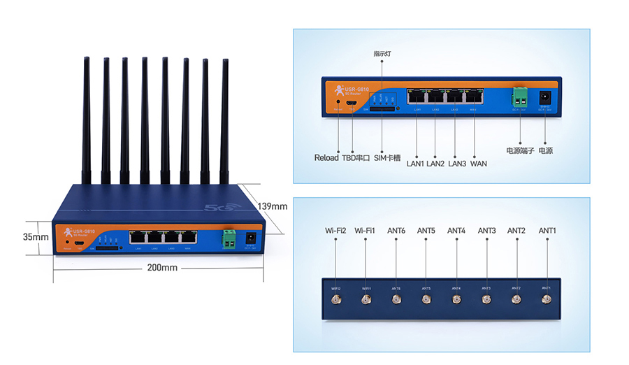 工业5G工业路由器图片 工业5G工业路由器图片