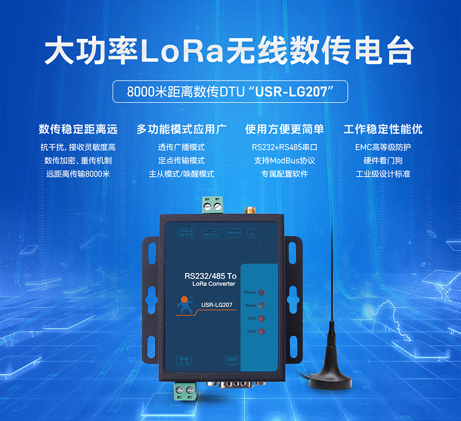 大功率LoRa无线数传电台