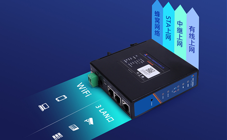 工业路由器搭载SD-WAN：解锁制造业、物流与能源行业的网络新范式