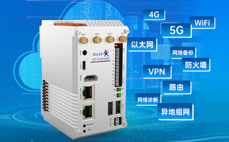 工业计算机多屏显示革命：解锁4K高清输出的技术密码与实战指南