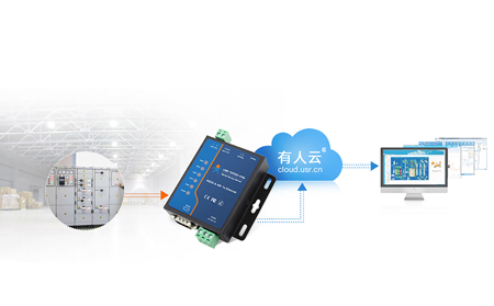 串口服务器在银行自助设备中的应用：多设备串口管理的破局之道